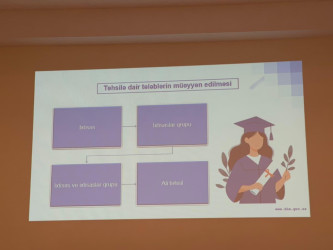 Goranboyda “Dövlət qulluğunda vakant inzibati vəzifələrin idarə edilməsi" mövzusunda təlim keçirildi